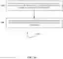Fig. 15 - Methods and apparatus for indicating user equipment QOS priority over user equipment constraints in a communication system