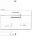Fig. 02 - Method for performing reflective quality of service (QoS) in wireless communication system and a device therefor