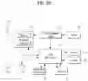 Fig. 22 - Method for performing reflective quality of service (QoS) in wireless communication system and a device therefor
