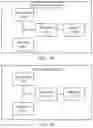 Fig. 09 - Buffer status reporting for data transmission in network