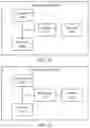 Fig. 12 - Buffer status reporting for data transmission in network