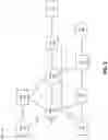 Fig. 05 - Systems and methods for tracking and calculating network usage in a network with multiple user plane functions