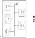 Fig. 11 - Systems and methods for tracking and calculating network usage in a network with multiple user plane functions