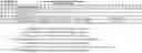 Fig. 01 - Dynamic header compression for constrained networks