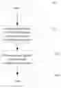 Fig. 01 - Communication method and device for wireless communication network and wireless communication network with traffic estimation offloading features