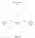 Fig. 04 - Variable application of quality of service