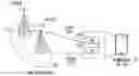 Fig. 01 - Method and apparatus for preventing loss of data packets