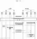 Fig. 10 - Method and apparatus for preventing loss of data packets