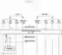 Fig. 12 - Method and apparatus for preventing loss of data packets