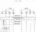 Fig. 14 - Method and apparatus for preventing loss of data packets