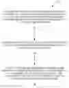 Fig. 01 - Method and network nodes to manage QoE measurement collection during relocation or handover