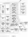 Fig. 02 - Electronic device and method for adaptively changing information regarding band combination