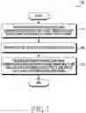 Fig. 09 - Electronic device and method for adaptively changing information regarding band combination