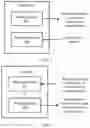 Fig. 05 - Random access methods and apparatus