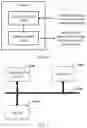 Fig. 06 - Random access methods and apparatus