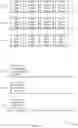 Fig. 07 - MULTI-CELL NOTIFICATION ZONE SINGLE FREQUENCY NETWORK PAGING AND MOBILITY
