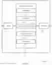 Fig. 12 - MULTI-CELL NOTIFICATION ZONE SINGLE FREQUENCY NETWORK PAGING AND MOBILITY