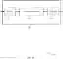 Fig. 15 - MULTI-CELL NOTIFICATION ZONE SINGLE FREQUENCY NETWORK PAGING AND MOBILITY
