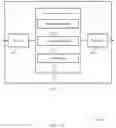 Fig. 16 - MULTI-CELL NOTIFICATION ZONE SINGLE FREQUENCY NETWORK PAGING AND MOBILITY