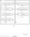 Fig. 17 - MULTI-CELL NOTIFICATION ZONE SINGLE FREQUENCY NETWORK PAGING AND MOBILITY