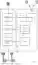 Fig. 18 - MULTI-CELL NOTIFICATION ZONE SINGLE FREQUENCY NETWORK PAGING AND MOBILITY