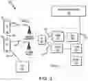 Fig. 04 - Enhanced conditional handover