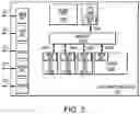 Fig. 06 - Enhanced conditional handover