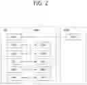 Fig. 03 - Method for managing terminal context and device for supporting same