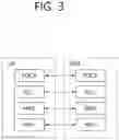 Fig. 04 - Method for managing terminal context and device for supporting same