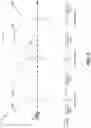 Fig. 04 - Variable size linear video content buffers for uninterrupted handover in a multi-beam satellite system