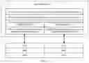 Fig. 05 - Handover method and device