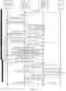 Fig. 18 - Handover method and device