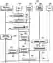 Fig. 01 - Mobile radio communication system