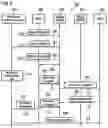 Fig. 03 - Mobile radio communication system