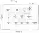 Fig. 03 - System, method and computer-readable medium for provisioning dual-homed voice call continuity