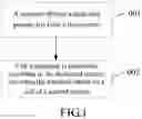 Fig. 02 - METHOD, TERMINAL, AND SYSTEM FOR CELL RESELECTION