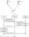 Fig. 02 - Communication method, network device, and terminal
