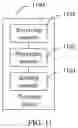 Fig. 08 - Handover method in mobile network and communications apparatus