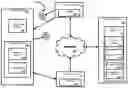 Fig. 01 - Network admission control