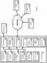 Fig. 03 - Network admission control