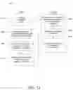 Fig. 16 - Methods and systems for beamformed system information transmission