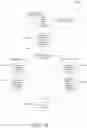 Fig. 17 - Methods and systems for beamformed system information transmission