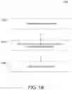 Fig. 22 - Methods and systems for beamformed system information transmission