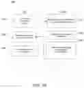 Fig. 23 - Methods and systems for beamformed system information transmission