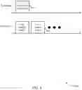 Fig. 07 - Multi-cell notification zone single frequency network