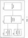 Fig. 02 - Electronic devices with multi-connectors and methods thereof