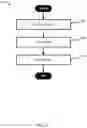 Fig. 05 - Energy-Saving Mobile Communication Network