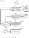 Fig. 11 - Energy-Saving Mobile Communication Network