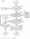 Fig. 12 - Energy-Saving Mobile Communication Network
