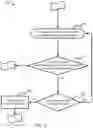 Fig. 13 - Energy-Saving Mobile Communication Network